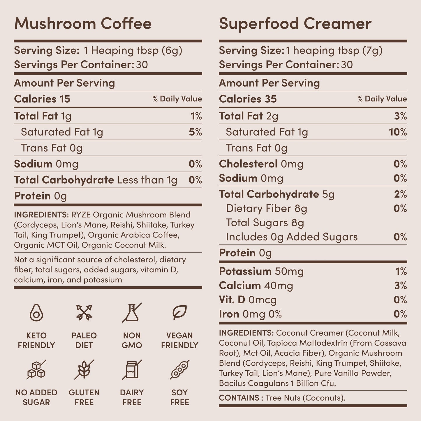 RYZE Ritual Set (Matcha + Coffee) Rebill - S9L7