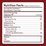 Peppermint Mocha Creamer Add-On (SPECIAL PRICING) - T4MI