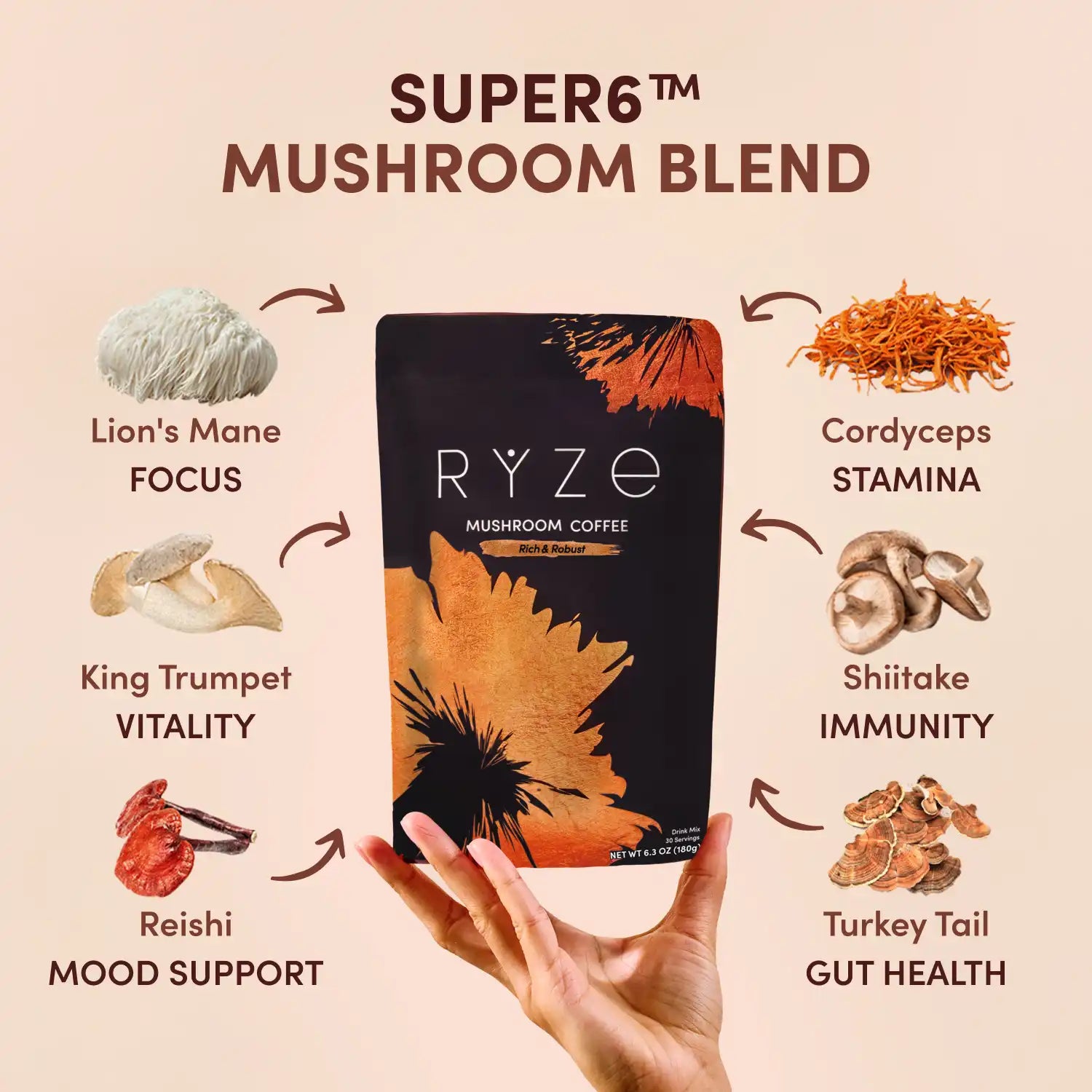 Mushroom Coffee Ritual Set - 52H5