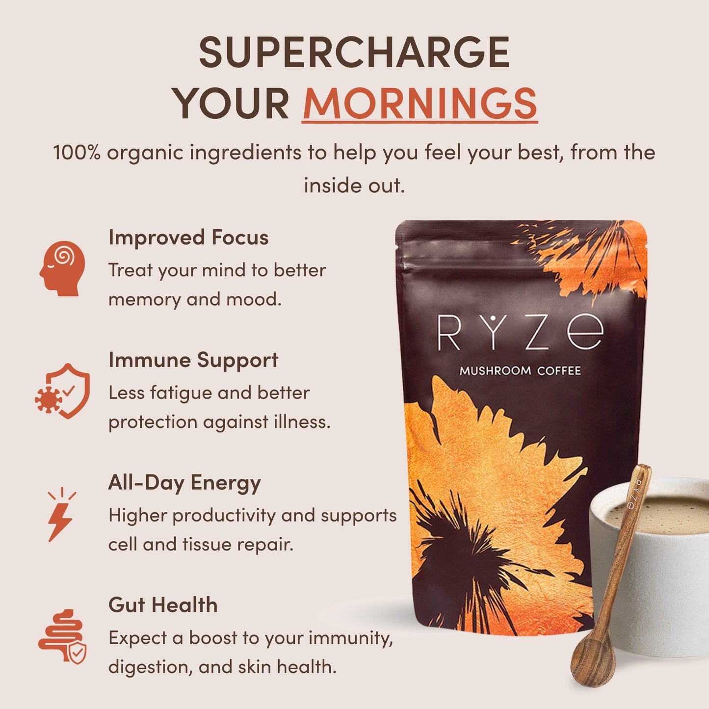 RYZE Ritual Set (Matcha + Coffee) Rebill - S9L7