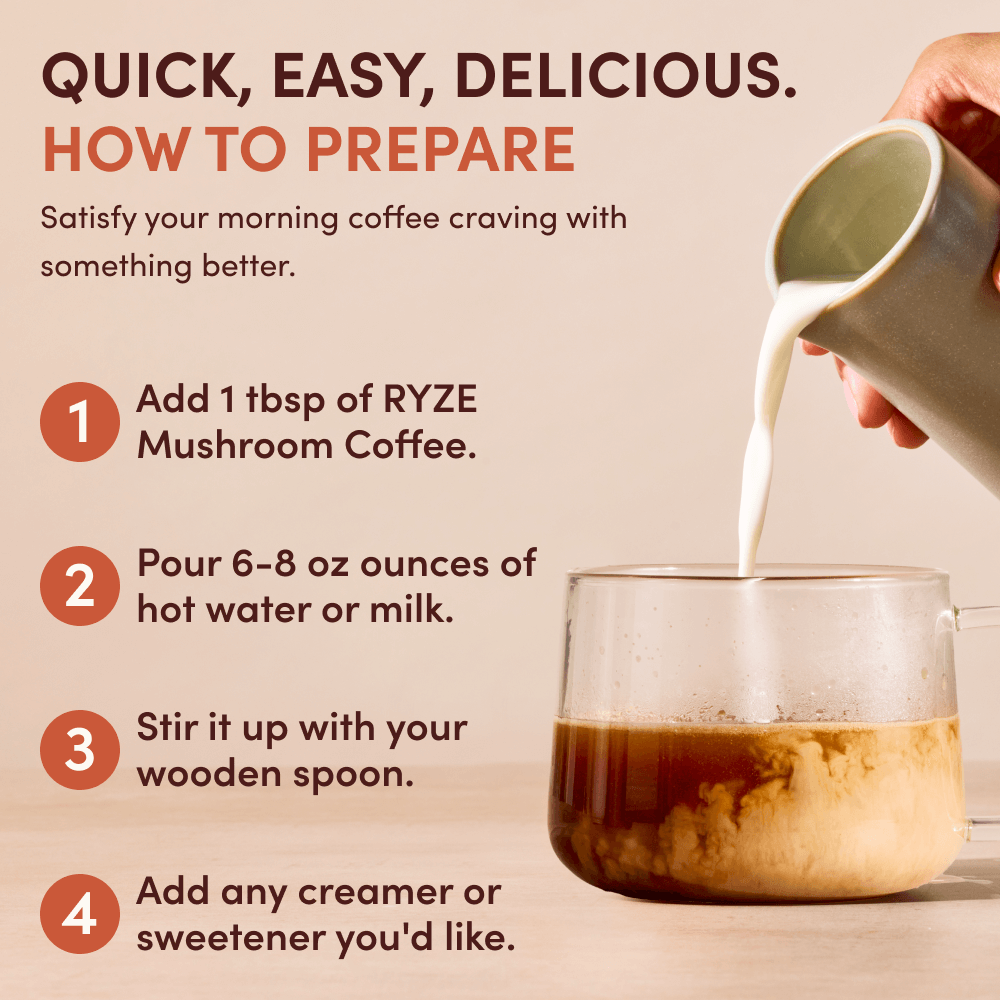 Mushroom Coffee Starter Kit (60 servings) - CLMO