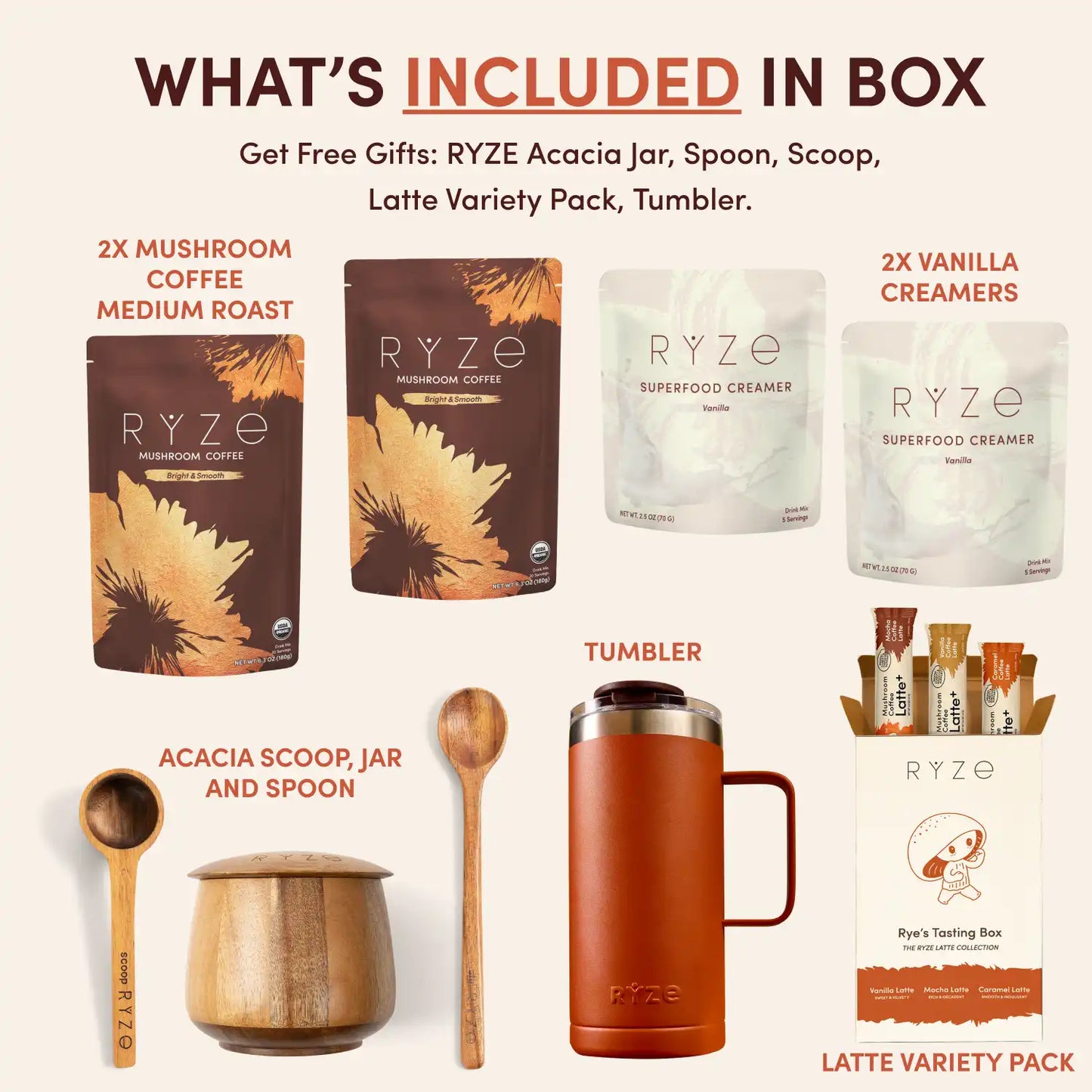The Ritual Set - OR1W
